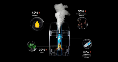 Vaporesso XROS 5 Mini 1500mAh (Mist White)